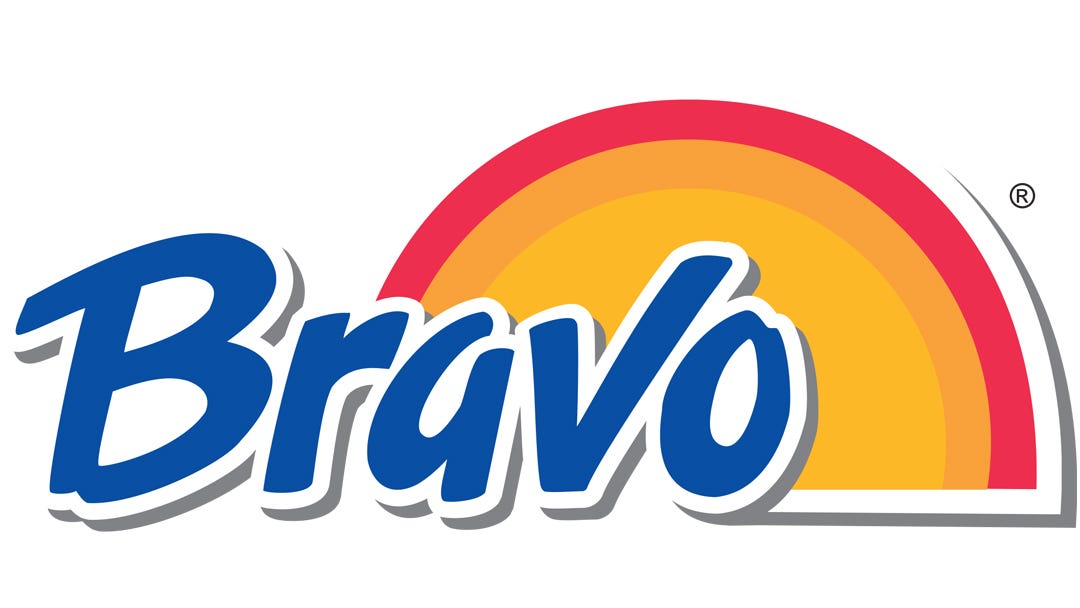 Bari Dist - Clients Bravo Spmkt Bari Dist - Clients Bravo Spmkt